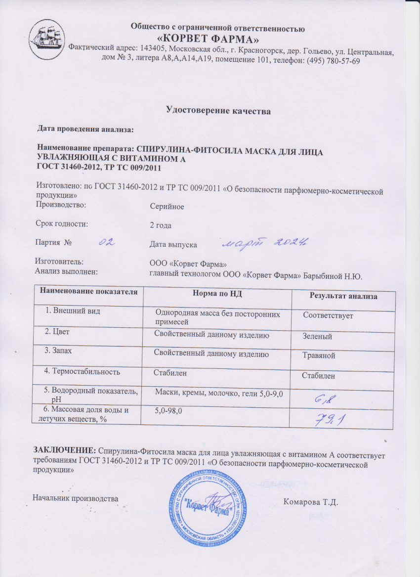 Паспорт №03202402